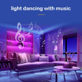 Waterproof FlexibleRGB flexible alloy neon led Strip